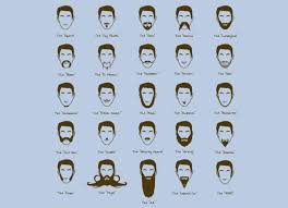 Facial Hair Club For Men By Jeremy Piatt Threadless