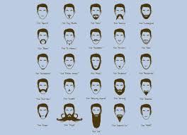 facial hair club for men by jeremy piatt threadless