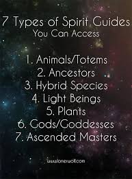 7 Types Of Spirit Guides How To Connect With Them Lonerwolf Spirit Guides Spirituality Spiritual Guides