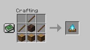 When making a redstone lamp, it is important that the glowstone and redstone are placed in the exact pattern as the image below. How To Craft A Lantern In Minecraft 3 Types Of Lantern Crafting Recipe