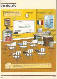 Mme Dill Sixth Grade Unite 2 Teaching French French Classroom French Activities