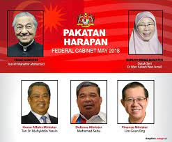 Anwar ibrahim adalah wakil perdana menteri dari 1993 sampai 1998. Pm Mahathir Mohamad Rangkap Jabatan Menteri Pendidikan Dunia Tempo Co