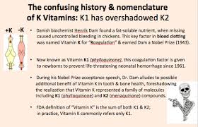 This is mostly because they contain high amounts of calcium. The Health And Science Of Vitamin K2 Natto S Important Role Nyrture New York Natto
