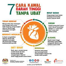 Dan kalau boleh, anda mungkin nak buat sendiri. 7 Cara Kementerian Kesihatan Malaysia Portal Myhealth Facebook