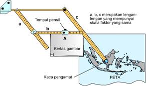 Denah diatas menggunakan skala 1 banding 200 hitunglah. Cara Menghitung Skala Peta