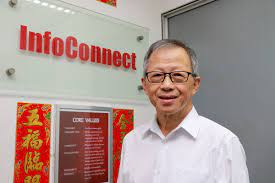 Connecting people with ict solutions. Cohesive Digital Strategy Needed Smes Told The Edge Markets