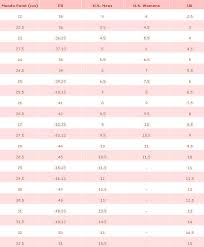 roces sizechart ski boot skatepro