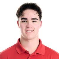 30+ "Colwill" profiles