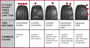 alignments becks auto center blog