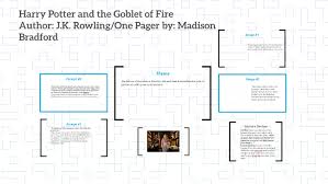 The city of prague philharmonic orchestra. Harry Potter And The Goblet Of Fire By Madison Bradford