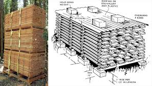 Controlling Wood Movement The Drying Process Core77 Wood Kiln How To Dry Wood Wood