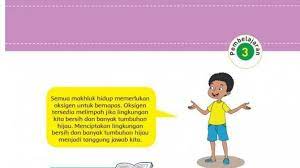 Maybe you would like to learn more about one of these? Lengkap Kunci Jawaban Tema 2 Kelas 5 Halaman 24 23 25 26 27 28 29 30 31 32 33 34 35 36 Subtema 1 Tribun Kaltim