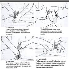 Adakah anda mengalami masalah mati pucuk? Tanda Tanda Lelaki Yang Urut Tradisional Al Banjari Facebook