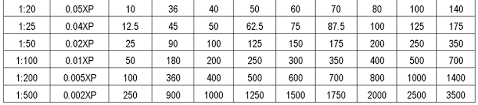 Check spelling or type a new query. Https Multisite Itb Ac Id Prodi Arsitektur Fix Wp Content Uploads Sites 162 2016 08 Standar Manual 2015 Pdf