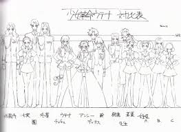 Characters Height Chart Tumblr