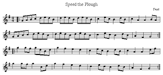 Melody scanner creates the sheet music for you. Abc Home