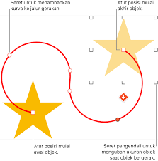 Stiker bergerak ppt dalam tulisan selamat datang /. Stiker Bergerak Ppt Dalam Tulisan Selamat Datang Cara Membuat Tulisan Berjalan Di Powerpoint Lengkap Gambar Sexismurder Wall