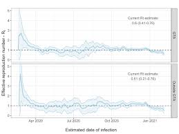 Check spelling or type a new query. David Fisman On Twitter For Jm Mcgrath We Are There