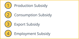 نتیجه جستجوی لغت [subsidy] در گوگل