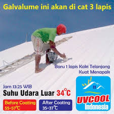 3.memperpanjang usia media dengan menutup. Cat Akhir Anti Panas Uvcool Top Coat Kemasan 20 Kg Cat Tembok Atap Rumah Walet Cat Antipanas Shopee Indonesia