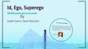 Id Ego Superego By Dylan Bourdon On Prezi