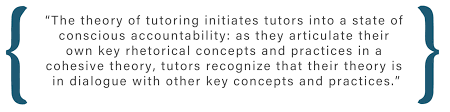 Tutoring rates are the number one deciding factor cited by parents when selecting a tutoring or test prep service provider. Chapter Four Teaching For Transfer And The Design Of A Writing Center Education Program Transfer Of Learning In The Writing Center Previous Chapter Next Chapter Lauren Marshall Bowen University Of Massachusetts Boston