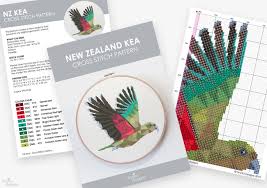 Pin By Melanie Armitage On Cross Stitch Ideas In 2020 Cross Stitch Patterns Modern Cross Stitch Cross Stitch