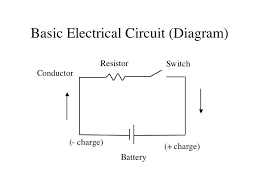 This is an electronic circuit simulator. Image Wiring Diagram Simple Tech Lesson 11 5a Electricity And Circuits Rh Nebomusic Net Hom Electrical Circuit Diagram Basic Electrical Circuit Circuit Diagram