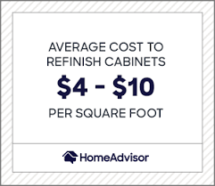 The total price for labor and materials per square foot is $7.60, coming in between $4.72 to $10.48. 2021 Cost Of Cabinet Refinishing Cost To Stain Kitchen Cabinets Homeadvisor