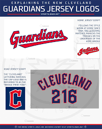 The road uniforms will still bear the name cleveland with the. Gmmlswearyhuwm