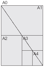 Maybe you would like to learn more about one of these? Paper Sizes A1 A0 A2 A3
