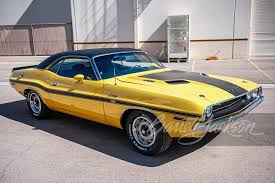 Image result for Yellow 1979 Challenger