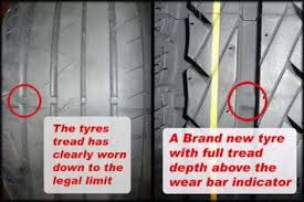 what is the tyre life for cars on indian roads quora