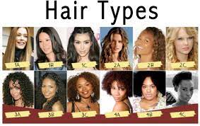 So this is the kind of curly hairstyles for women to guarantee you a unique look and make you stand out in a crowd. Let S Talk About Racism And The Natural Hair Movement By J M Cools Medium