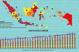 Daripada jumlah itu, 292 kes sedang menerima rawatan di unit. Total Kasus Positif Covid 19 Dan Sebarannya Hari Ini Kesehatan