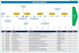 Meilensteinplan Wichtige Projektphasen Abbilden Projektmanagement Planer Vorlagen Projekt Planung