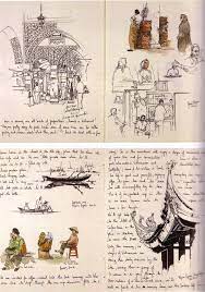 archilibs sketchbook sophie binder sketch book art book art