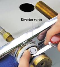 how to repair your kitchen sink sprayer