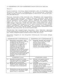 Kali ini admin ingin share perangkat pembelajaran kurikulum 2013 yaitu silabus kelas xii semester 1 dan 2 revisi 2021. Ki Kd K13 Sosiologi Sma Ma Kls 10 11 12 Pdf