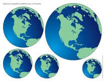 Comment mémoriser les planètes du système solaire facilement ? La Terre Activites Pour Enfants Educatout