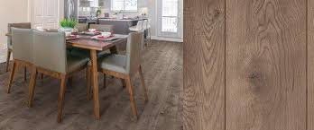 Maybe you would like to learn more about one of these? Trafficmaster Laminate Flooring Review Pros Cons Prices Install
