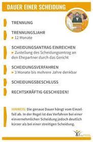 Erfahren sie welche regelungen es für diese zeit das trennungsjahr ist als eine art „bedenkzeit vor der endgültigen scheidung gedacht. Trennungsjahr Ablauf Infos Trennung De