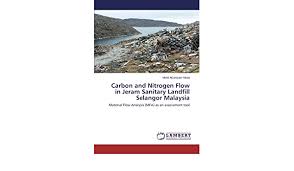Existing solid waste management and problems sanitary landﬁll in malaysia. Carbon And Nitrogen Flow In Jeram Sanitary Landfill Selangor Malaysia Material Flow Analysis Mfa As An Assessment Tool Amazon De Muda Mohd Afzanizam Fremdsprachige Bucher