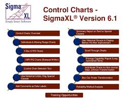 Control Charts By Cynthia Cumby Via Slideshare Lean Six Sigma Chart Cumby