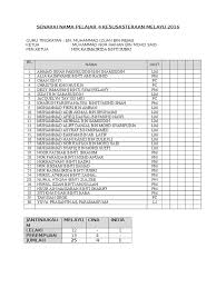 Check spelling or type a new query. Senarai Nama 4k Terkini