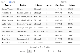 How To Sort Only The Current Page Using Jquery Datatable Stack Overflow