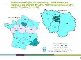 Répartition de la population française au 1er janvier 2019, par région. Dispositifs Franciliens Dans La Lutte Contre Le Vih