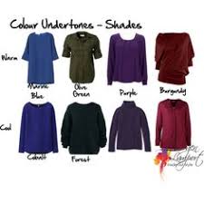 So aside from appearance, what separates warm colors vs. 27 Warm Vs Cool Colors Ideas Seasonal Color Analysis Color Analysis Inside Out Style