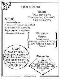 Types Of Poems Printable Poster 8 1 2 X 11 Poetry Lessons Types Of Poems Teaching Writing