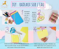 Un Petit Diy D Ete Simple Et Creatif A Faire Avec Vos Petits Moussaillons In 2020